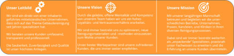 GND_Unsere Geschichte_unser Leitbild-Vision-Mission